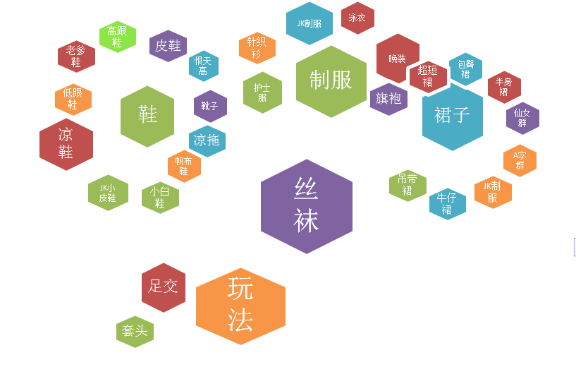 纵享丝滑 丝丝入梦——丝袜控指南手册