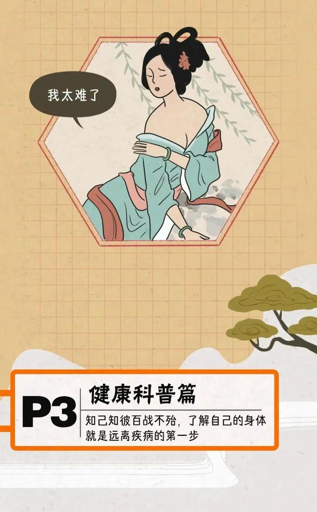 胸部的形状,可以分为几种?女人如何正确计算自己的罩杯?