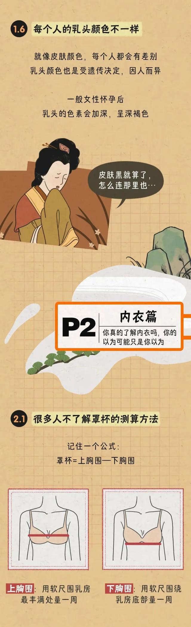 胸部的形状,可以分为几种?女人如何正确计算自己的罩杯?