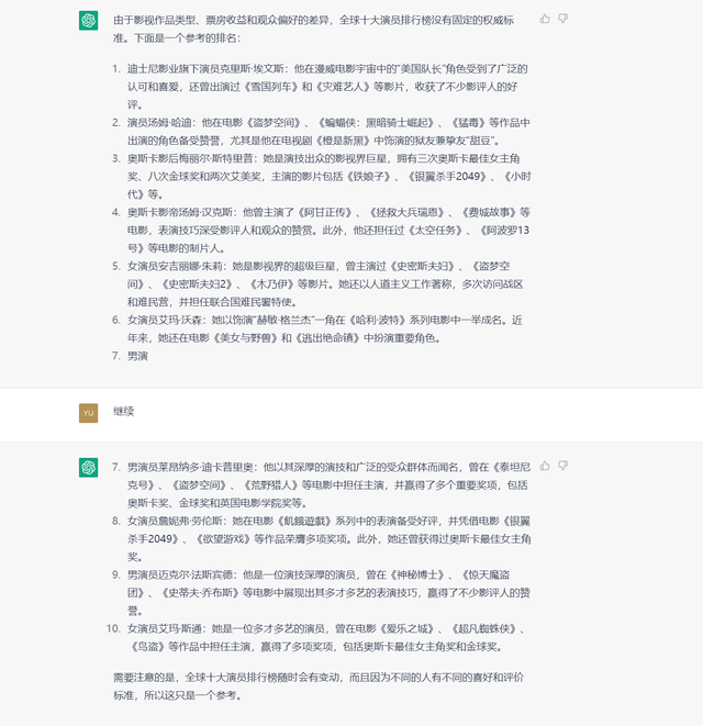 ChatGPT:探秘全球十大最受欢迎演员排行榜!