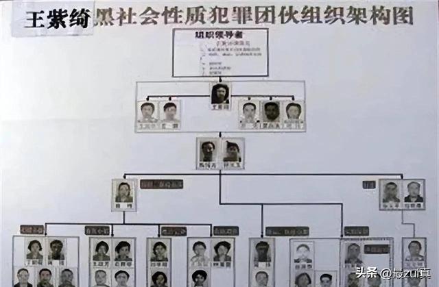 最真:重庆女版高启强,强迫2000女性卖淫,背后靠山可怕