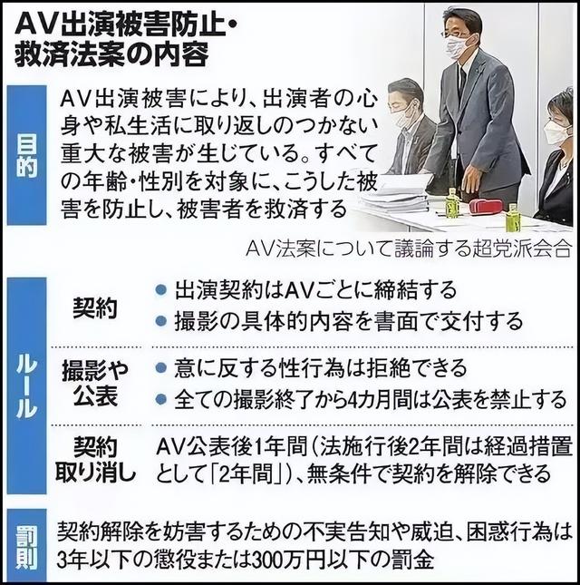 日本禁不掉AV,但女优们更有人权了