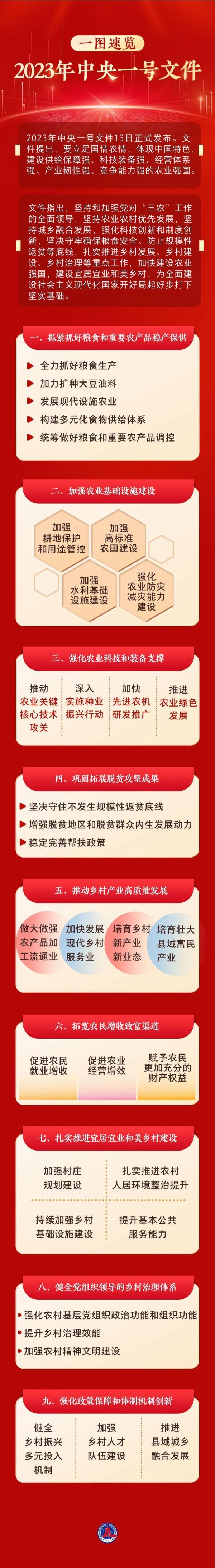 金融硕士回老家种田?“造火箭的少女”回乡种树?他们究竟想干啥?