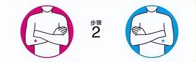 超准脑内占卜!2个动作,十秒钟测出你的性格特质、恋爱行为模式