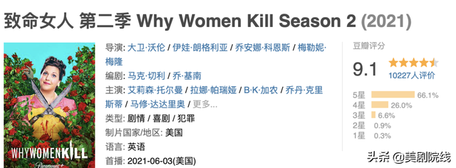 全员杀疯,这部国内当前最火的美剧,咋就不行了?
