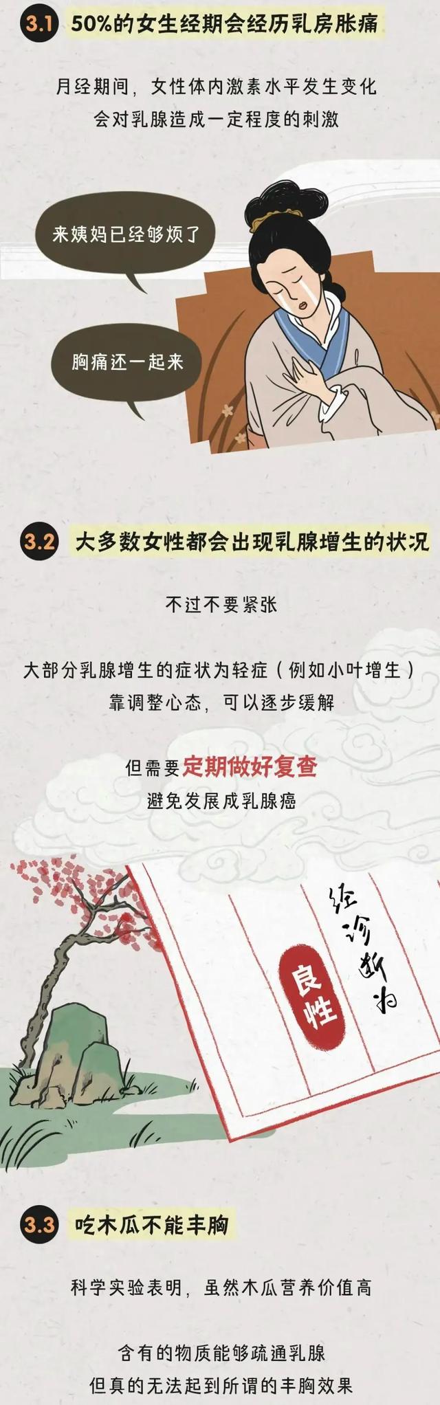 胸部的形状,可以分为几种?女人如何正确计算自己的罩杯?