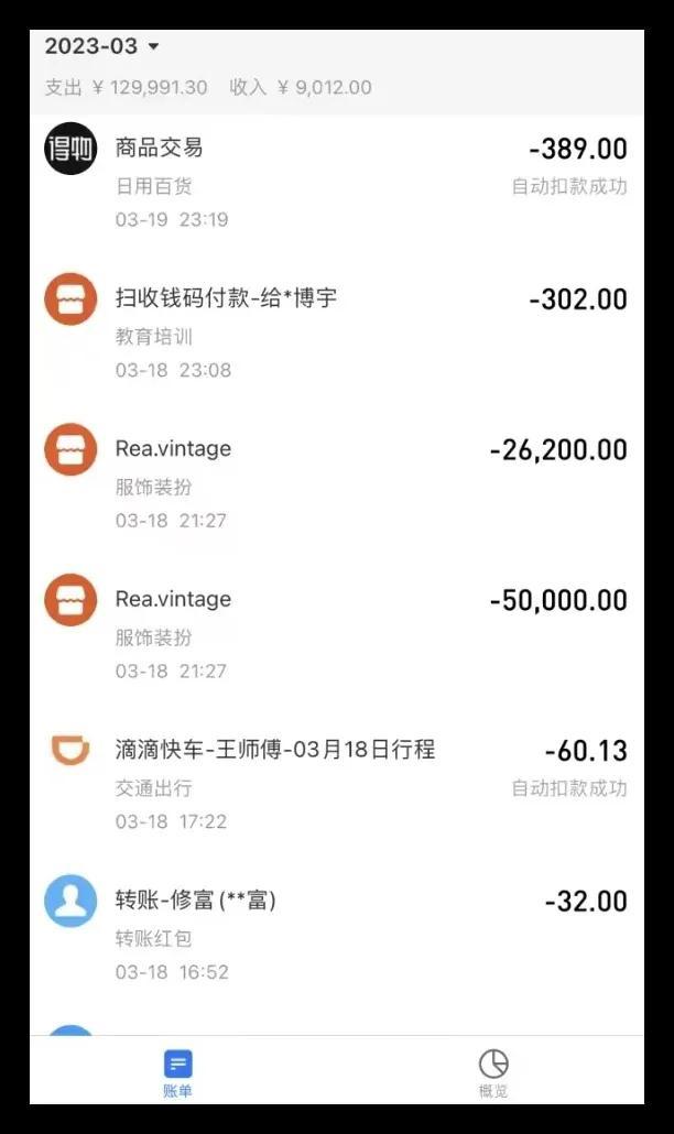 大学女生曝光事件,层出不穷的高校丑闻,教育的遮羞布被撕开