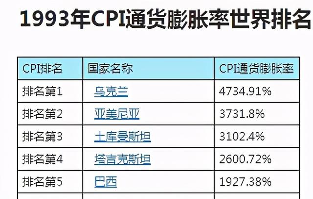 40个乌克兰美女在迪拜阳台拍裸照,乌克兰怎么就成了“欧洲子宫”