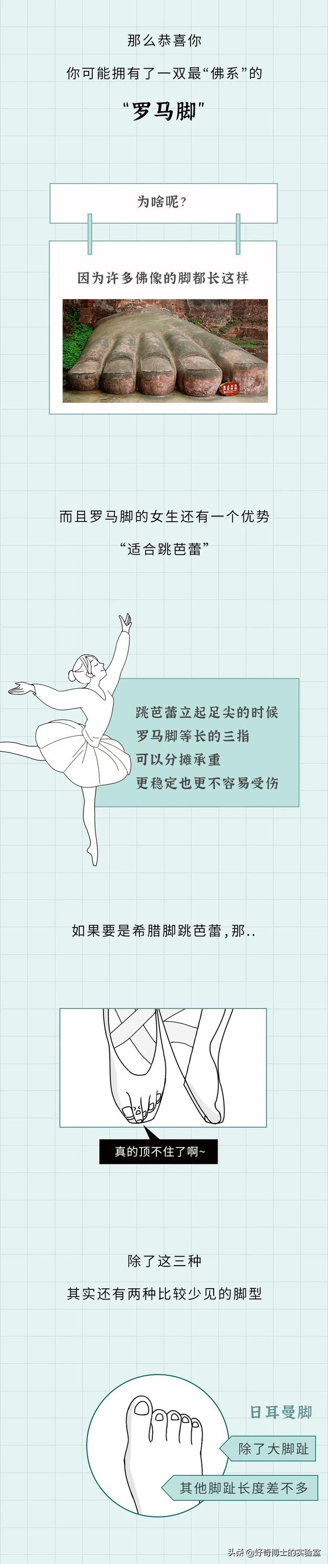 埃及脚、希腊脚、罗马脚...哪种脚型的美女帅哥最多?