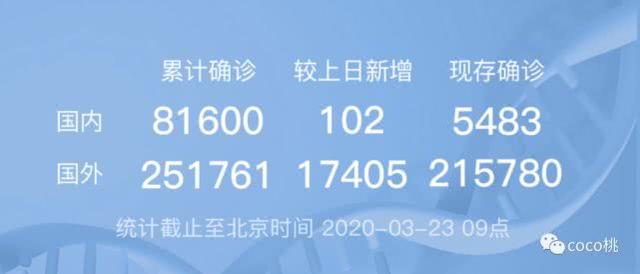 疫情成智商照妖镜!这群美艳超模有人三观超正,有人暴露智商!
