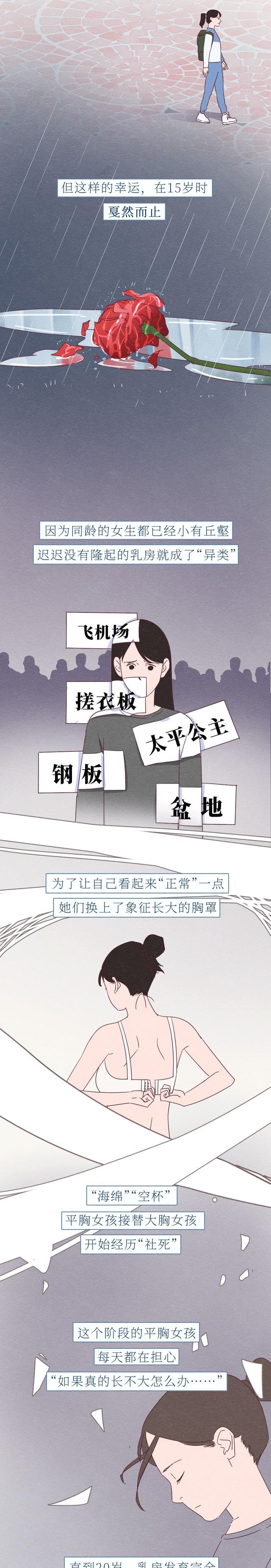 男人别装了,你或许根本不懂女人的胸!单身人士请绕路