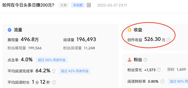 28岁女生自主创业,从负收入到月入5万,今天又干了件大事!