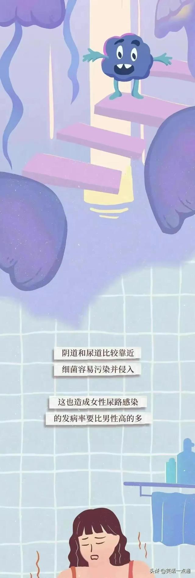 女生要了解的“阴道”知识,男人要保护好自己心爱的女孩