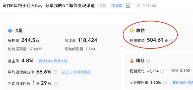 28岁女生自主创业,从负收入到月入5万,今天又干了件大事!