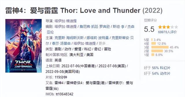 把“全裸”和“同性恋”当作噱头,难怪他会成为烂片