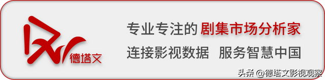 剧日报|《贺顿的小可乐》获小众关注《女人万岁》上星卫视引关注