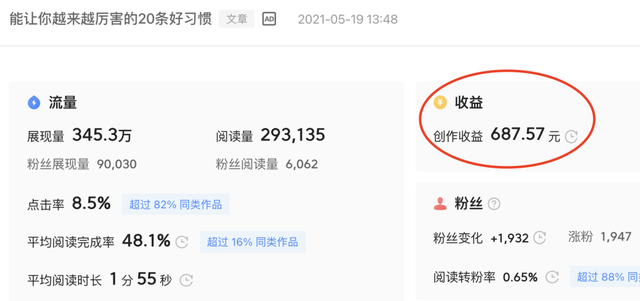 28岁女生自主创业,从负收入到月入5万,今天又干了件大事!