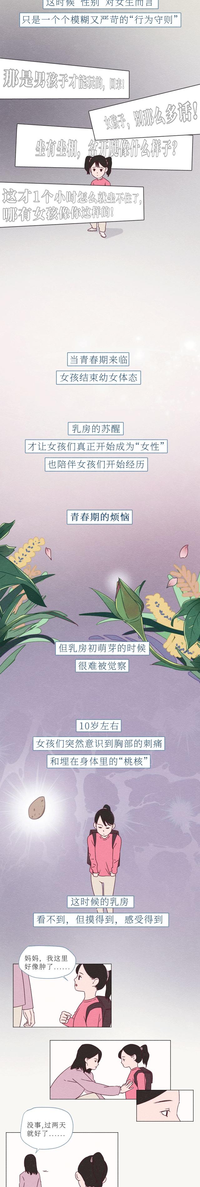 男人别装了,你或许根本不懂女人的胸!单身人士请绕路