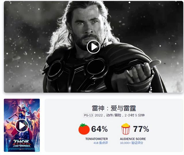 把“全裸”和“同性恋”当作噱头,难怪他会成为烂片