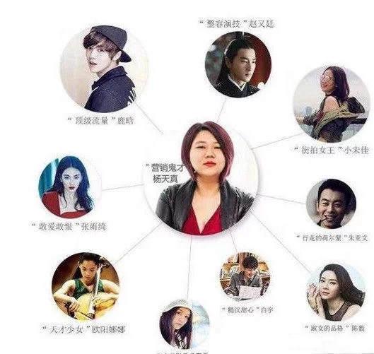 200斤女胖子,为减肥割胃,却19岁买房,捧红范冰冰,凭啥?