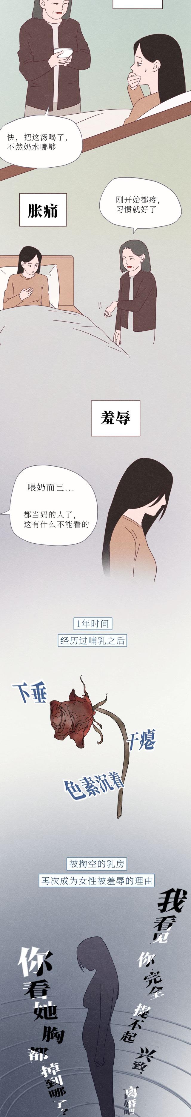 男人别装了,你或许根本不懂女人的胸!单身人士请绕路