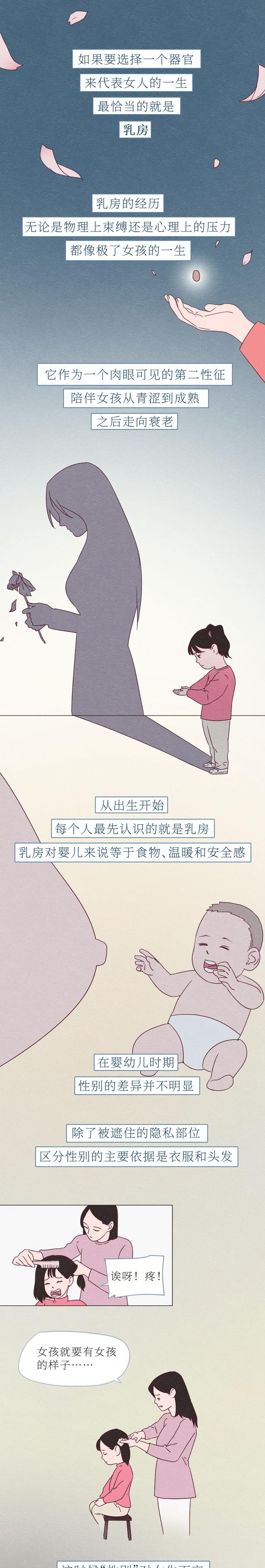 男人别装了,你或许根本不懂女人的胸!单身人士请绕路
