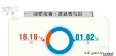 天理难容!海南13岁女孩被同学扒衣服、打耳光,年龄小不是保护伞