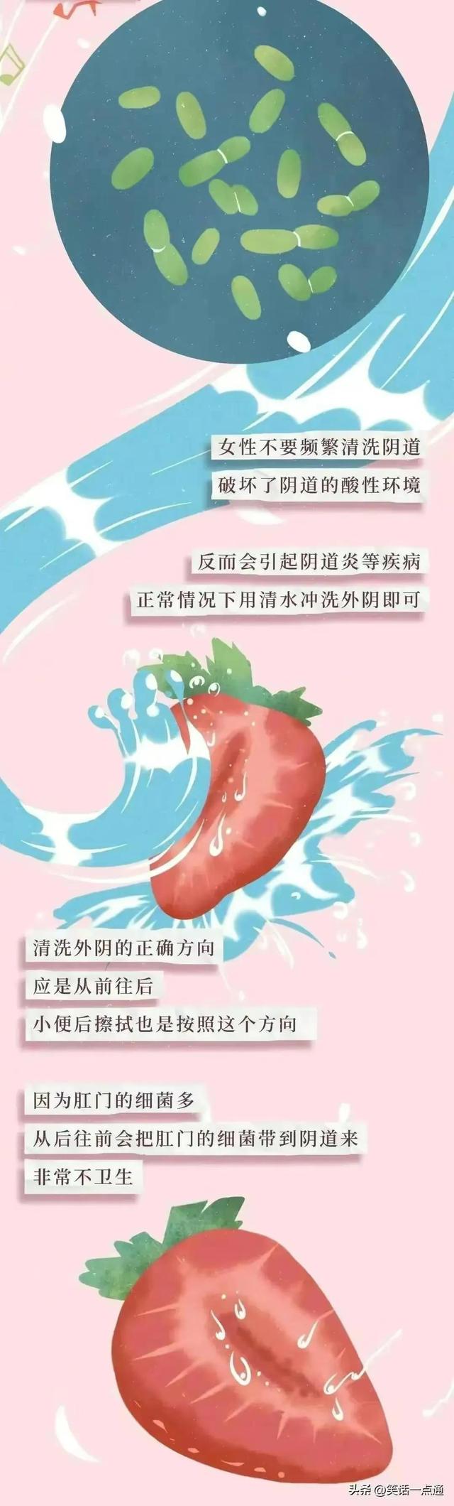 女生要了解的“阴道”知识,男人要保护好自己心爱的女孩