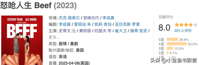 怒刷10集!Netflix联合A24的发疯大戏