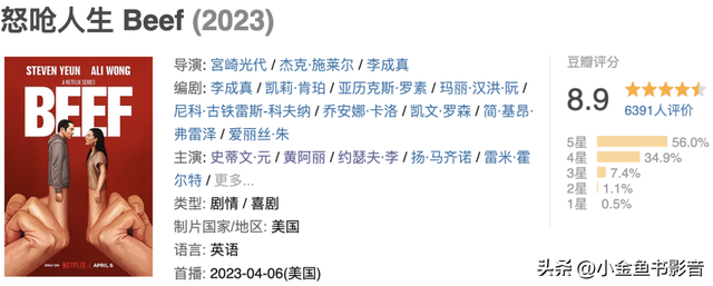 怒刷10集!Netflix联合A24的发疯大戏