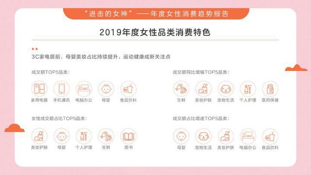 女朋友为何那么爱买买买?谁来拯救深陷消费主义陷阱的少女?