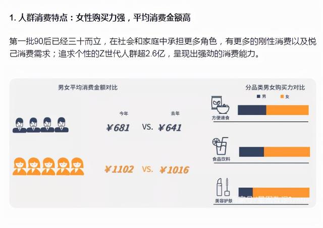 女朋友为何那么爱买买买?谁来拯救深陷消费主义陷阱的少女?