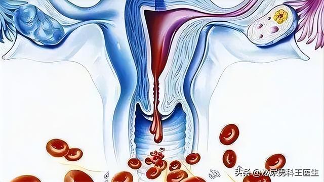 查出阴道肥大,严重吗?到底是咋回事?需不需要治疗?
