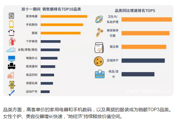 女朋友为何那么爱买买买?谁来拯救深陷消费主义陷阱的少女?