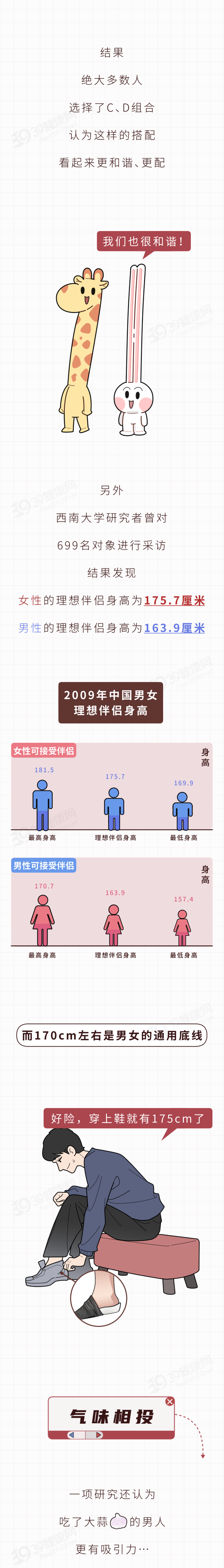 科学告诉你:女生更喜欢哪种男生?这4个特征或许更有吸引力