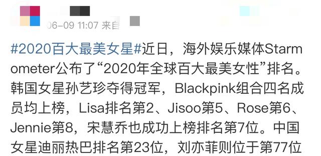 全球百大美女最新榜单!韩国艺人强势揽前三,刘亦菲惨败排名超后