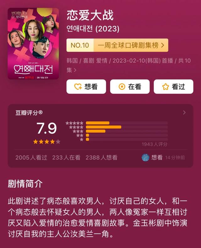 海后跟厌女男演员恋爱?这部韩剧有点意思