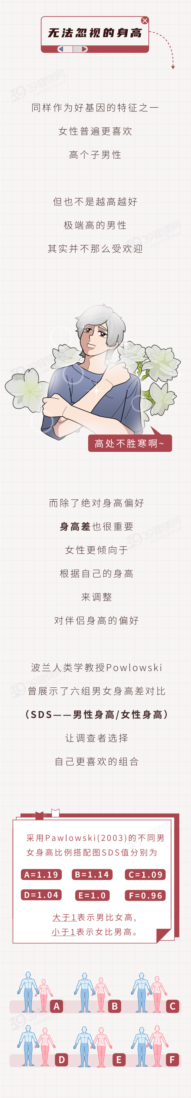 科学告诉你:女生更喜欢哪种男生?这4个特征或许更有吸引力