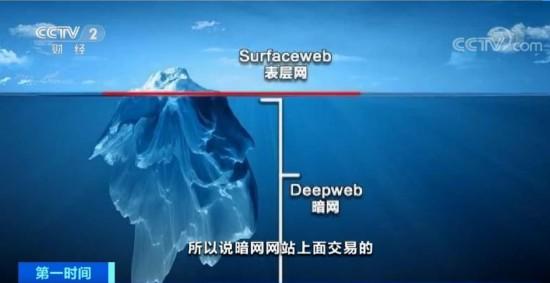 搜索暗网人数激增 被查暗网色情网站:会员超6万
