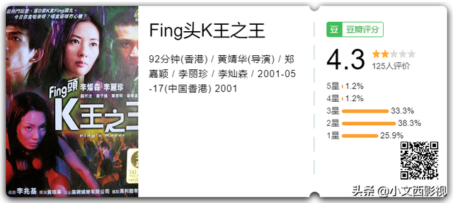 你是否还记得李丽珍?坐上逆转时间列车,带你去看女神最初的模样