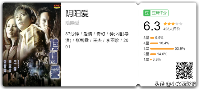 你是否还记得李丽珍?坐上逆转时间列车,带你去看女神最初的模样