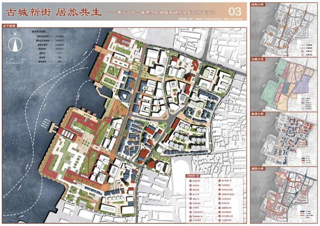 全员保研985名校,湖南大学这个女生宿舍,“筑”就优秀…