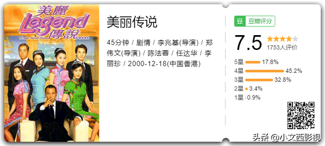 你是否还记得李丽珍?坐上逆转时间列车,带你去看女神最初的模样