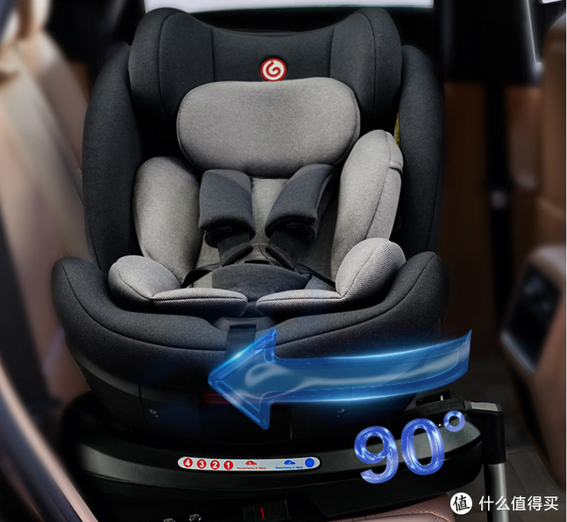 把安全座椅怎么选简单化!?就看这九点,花一周时间做的功课