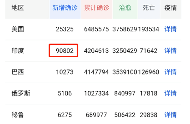 一位女性新冠患者,在救护车上被强奸了
