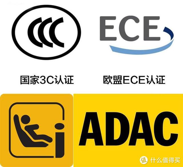把安全座椅怎么选简单化!?就看这九点,花一周时间做的功课