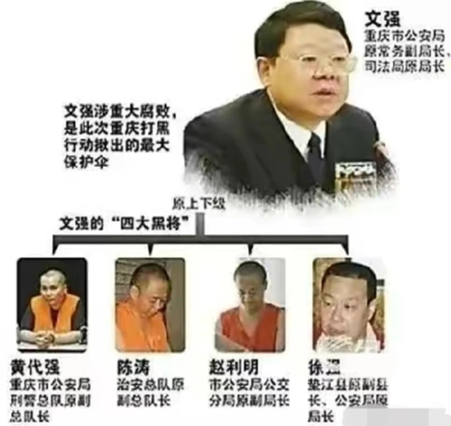 “扫黑局长”文强覆灭记:强奸女学生,玩弄女星,霸占警花十余年
