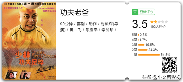 你是否还记得李丽珍?坐上逆转时间列车,带你去看女神最初的模样