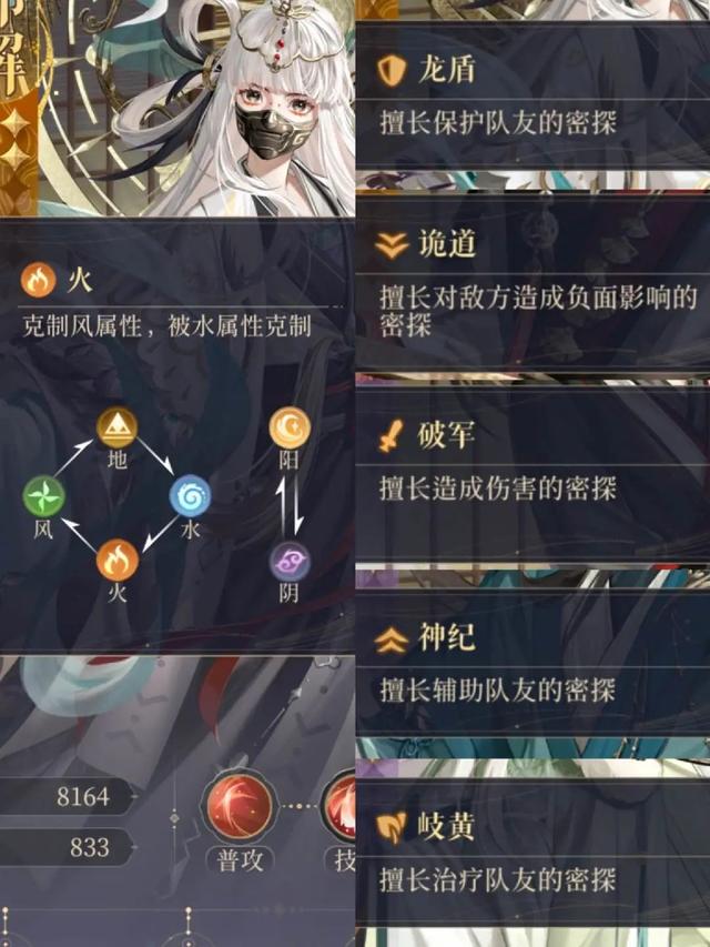 刷屏大半个月的《代号鸢》,将女性向玩家带进了「数值深坑」
