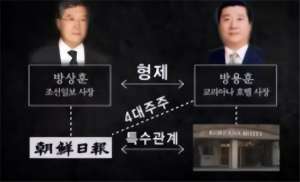 女人犬交(韩国财阀夫人李美兰：住地下室，被丈夫和儿女殴打，56岁跳江自尽)